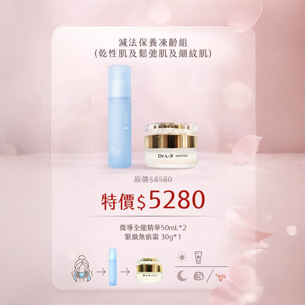 減法保養凍齡組